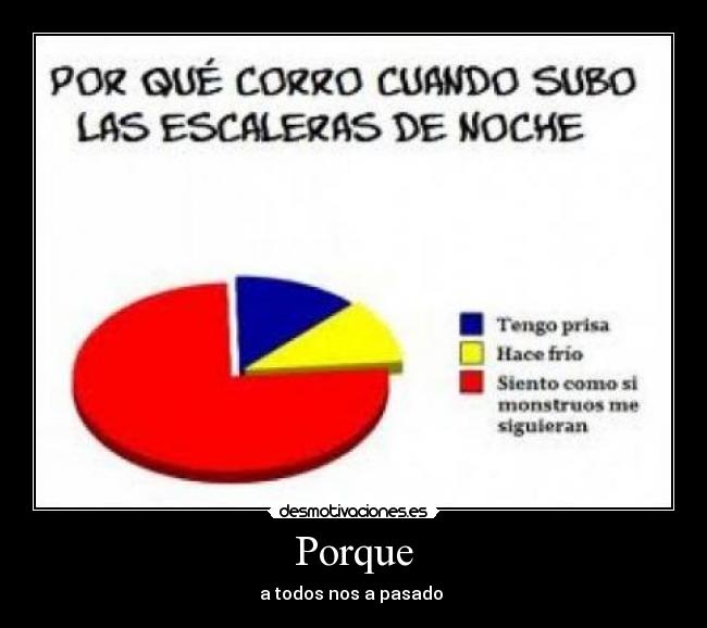 Porque - 