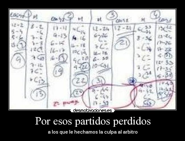 carteles por esos partidos perdidos desmotivaciones