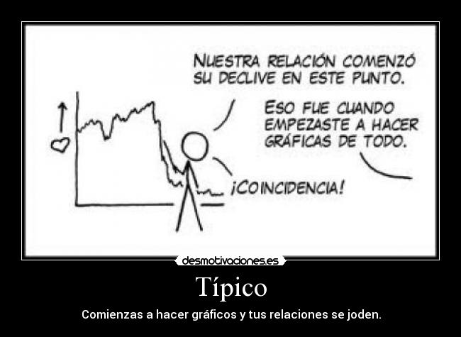 Típico - Comienzas a hacer gráficos y tus relaciones se joden.