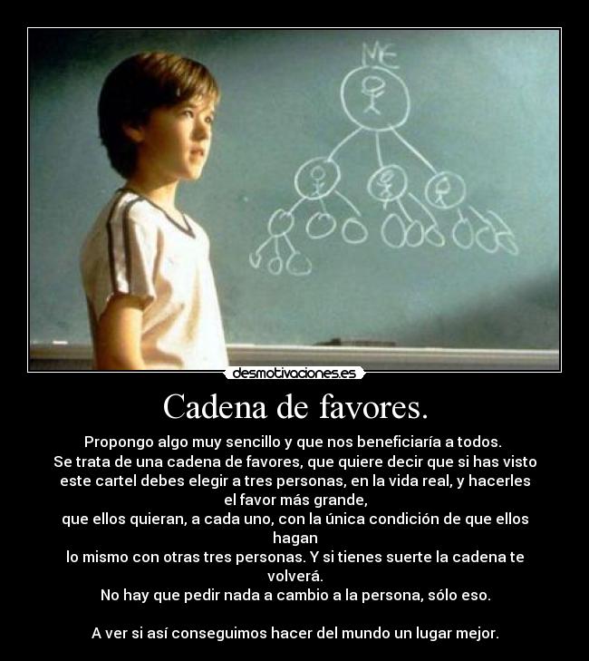 Cadena de favores. - Propongo algo muy sencillo y que nos beneficiaría a todos. 
Se trata de una cadena de favores, que quiere decir que si has visto
este cartel debes elegir a tres personas, en la vida real, y hacerles
el favor más grande,
que ellos quieran, a cada uno, con la única condición de que ellos
hagan
lo mismo con otras tres personas. Y si tienes suerte la cadena te
volverá.
No hay que pedir nada a cambio a la persona, sólo eso.

A ver si así conseguimos hacer del mundo un lugar mejor.