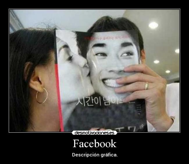 Facebook - Descripción gráfica.