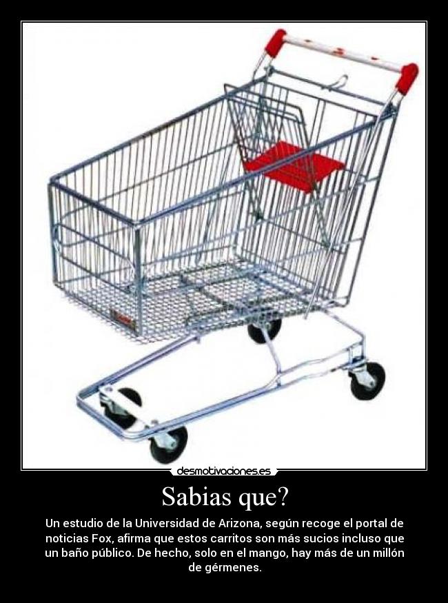 Sabias que? -