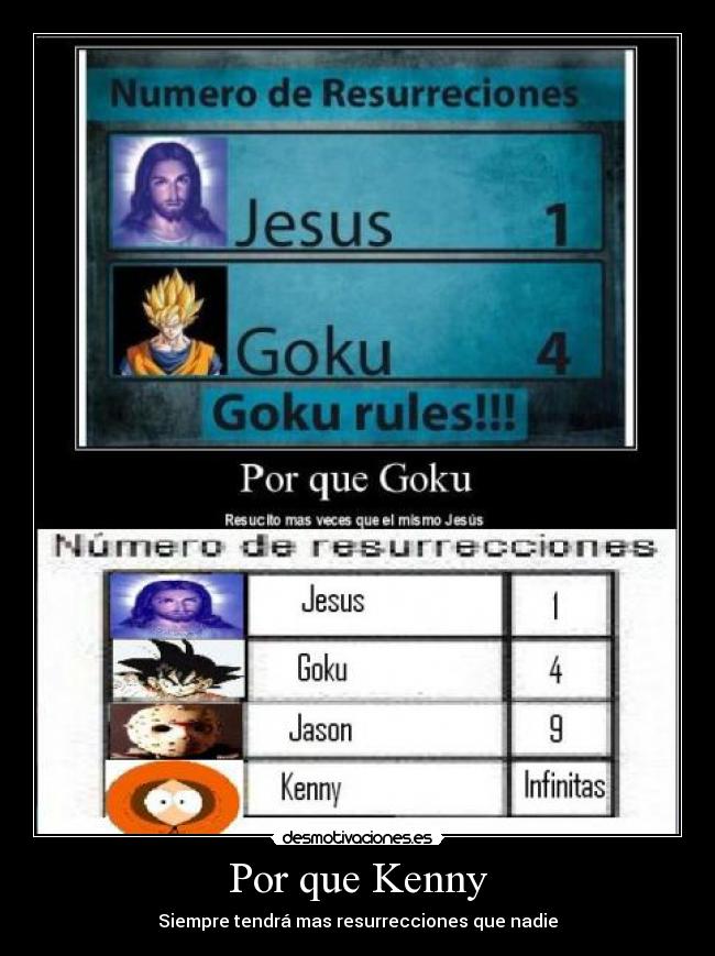 Por que Kenny - Siempre tendrá mas resurrecciones que nadie