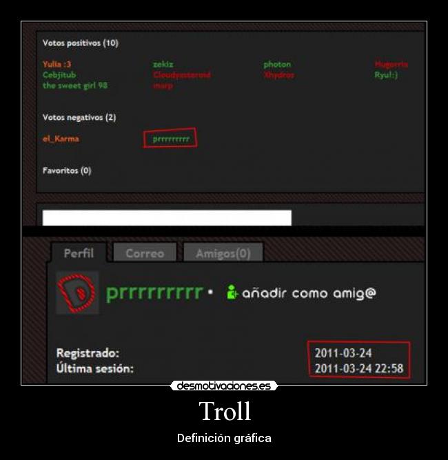 Troll - Definición gráfica