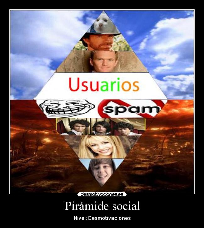 Pirámide social - 