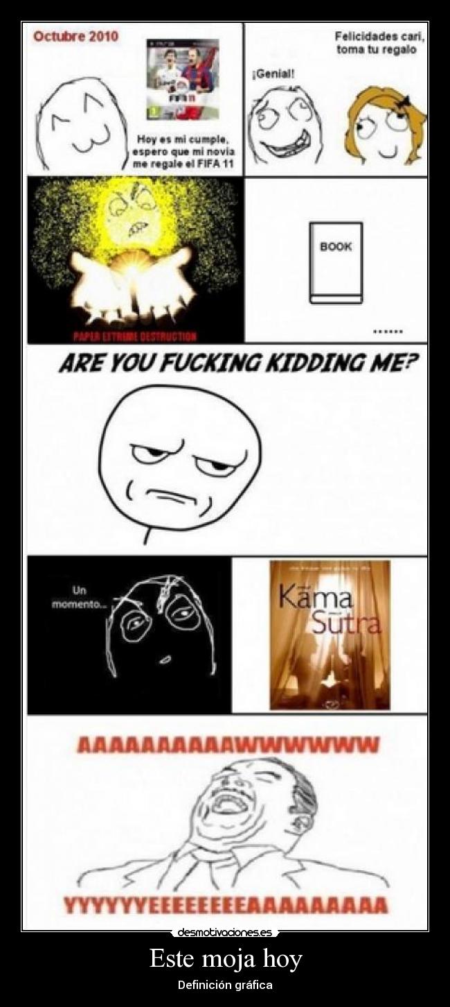 Este moja hoy - Definición gráfica