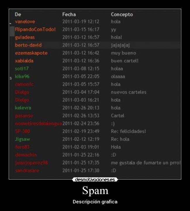 Spam - 