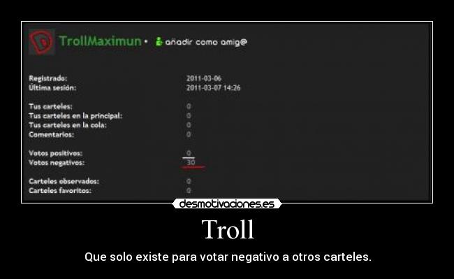 Troll - Que solo existe para votar negativo a otros carteles.