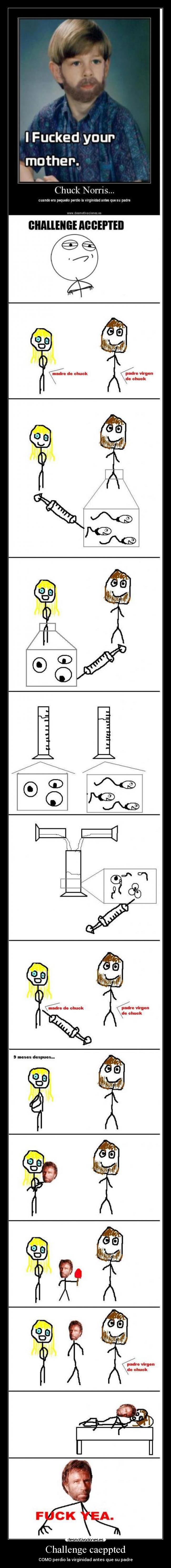 Challenge caeppted - 