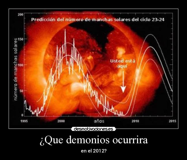 ¿Que demonios ocurrira - en el 2012?