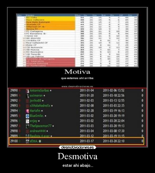 Desmotiva -