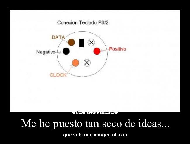 Me he puesto tan seco de ideas... - 