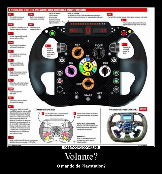Volante? - O mando de Playstation?