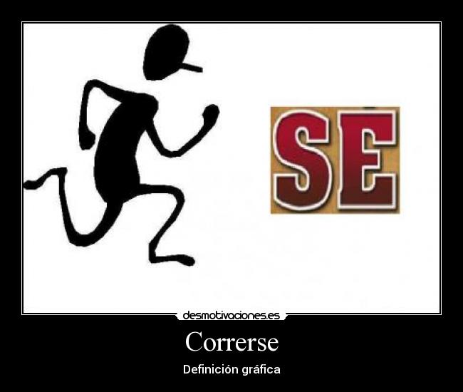 Correrse - Definición gráfica