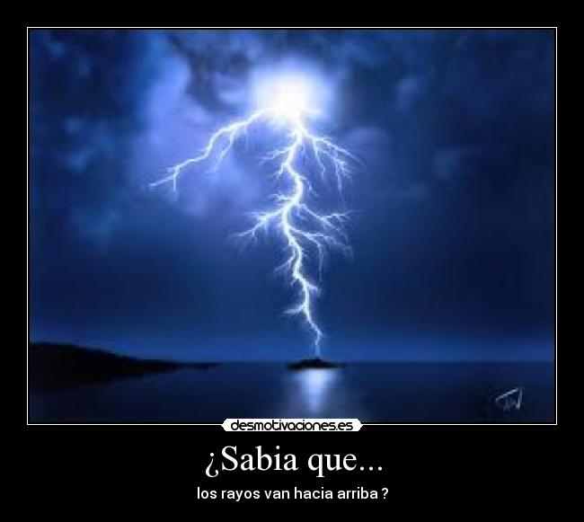 ¿Sabia que... - 
