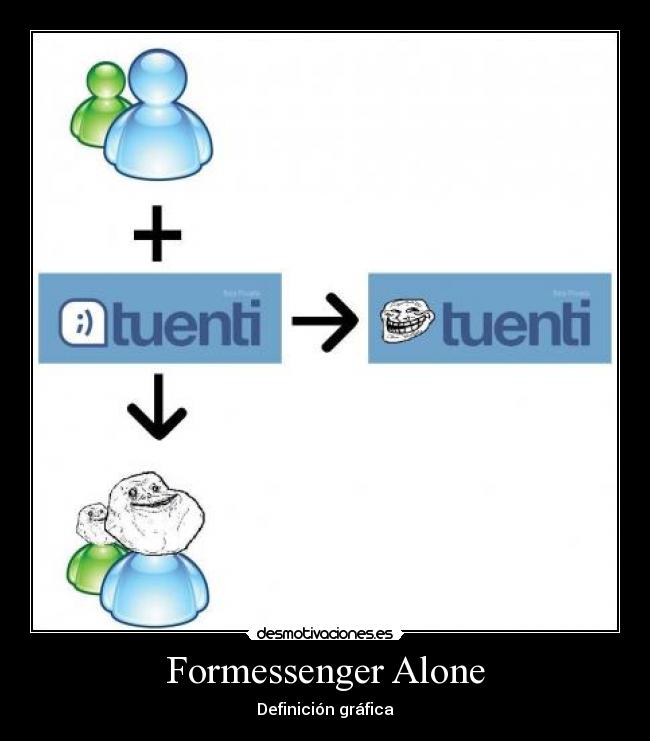 Formessenger Alone -