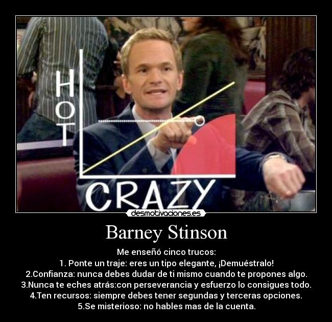 Barney Stinson -