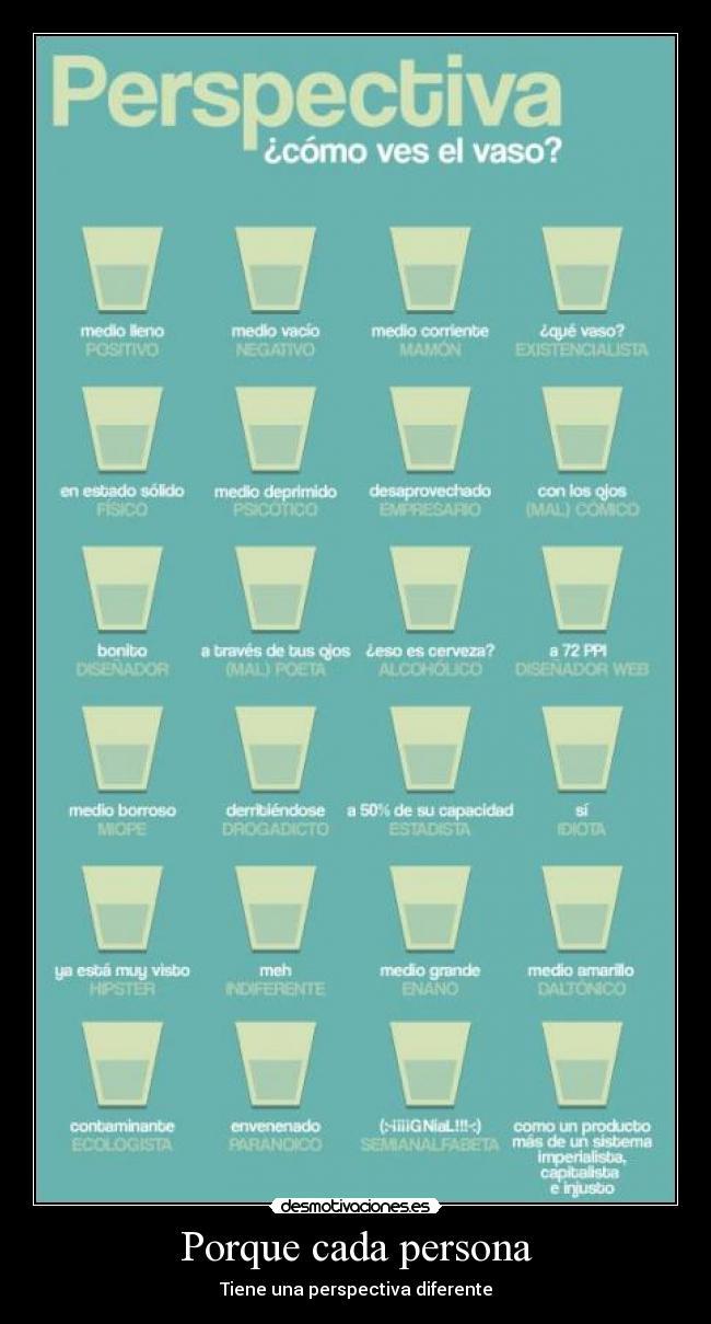 Porque cada persona - Tiene una perspectiva diferente
