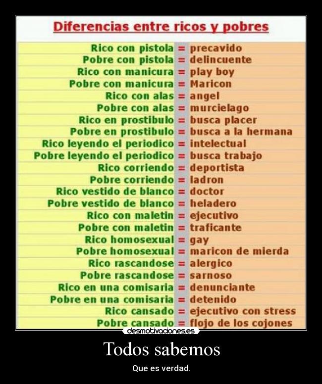 Todos sabemos - Que es verdad.