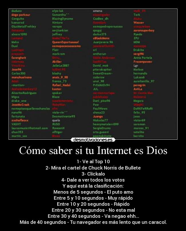 Cómo saber si tu Internet es Dios - 