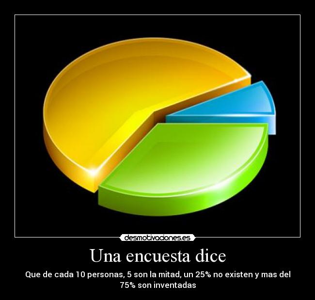 Una encuesta dice - Que de cada 10 personas, 5 son la mitad, un 25% no existen y mas del
75% son inventadas