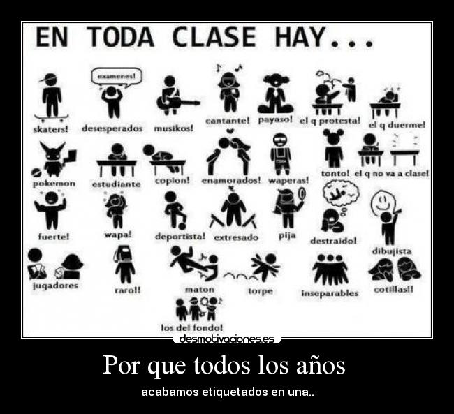 Por que todos los años -