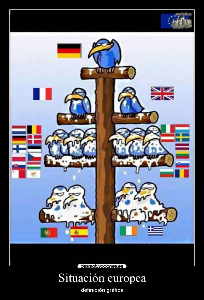 Situación europea - 