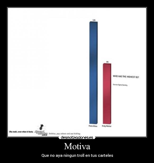 Motiva - Que no aya ningun troll en tus carteles