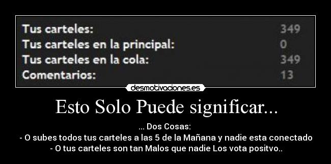 Esto Solo Puede significar... - ... Dos Cosas: 
- O subes todos tus carteles a las 5 de la Mañana y nadie esta conectado
- O tus carteles son tan Malos que nadie Los vota positvo..