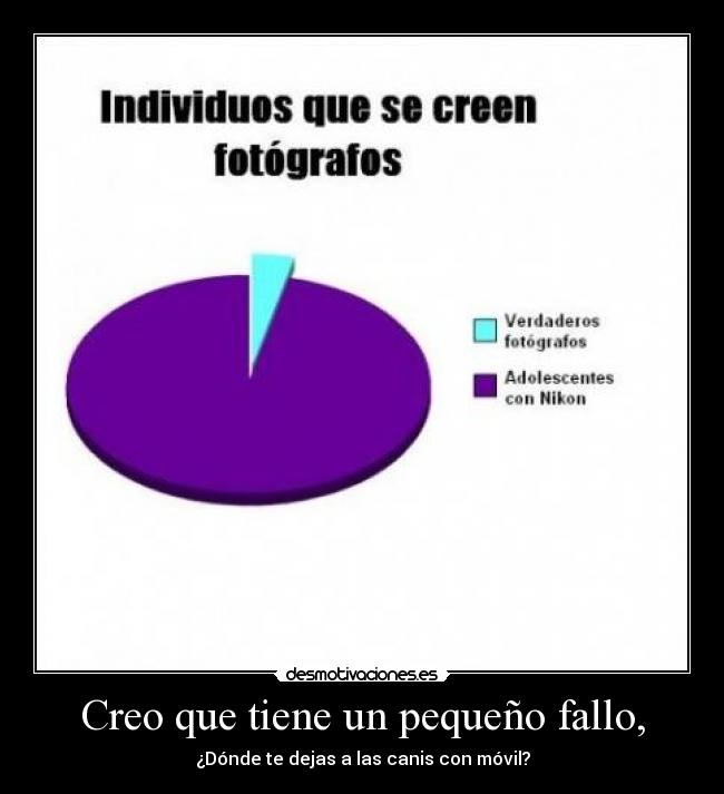 Creo que tiene un pequeño fallo, -