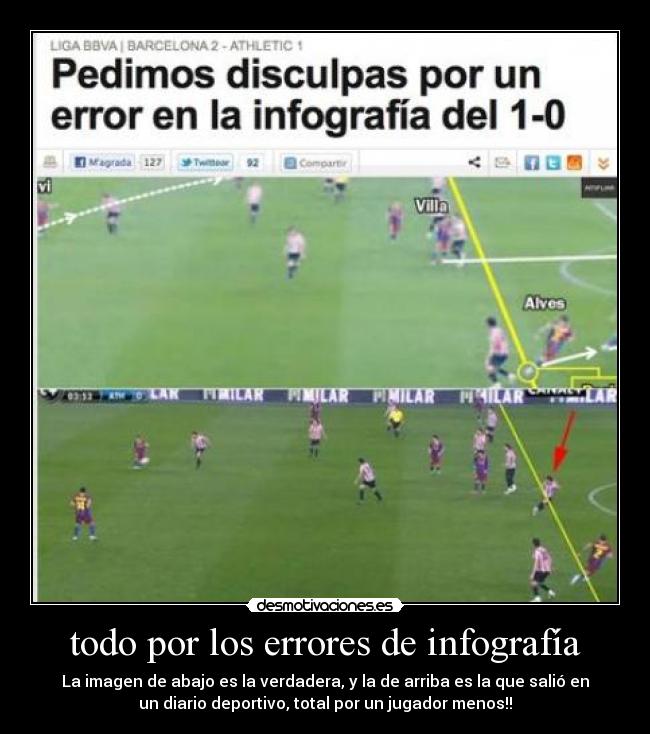 todo por los errores de infografía - 