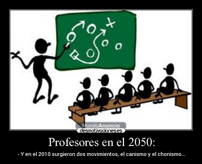 Profesores en el 2050: -
