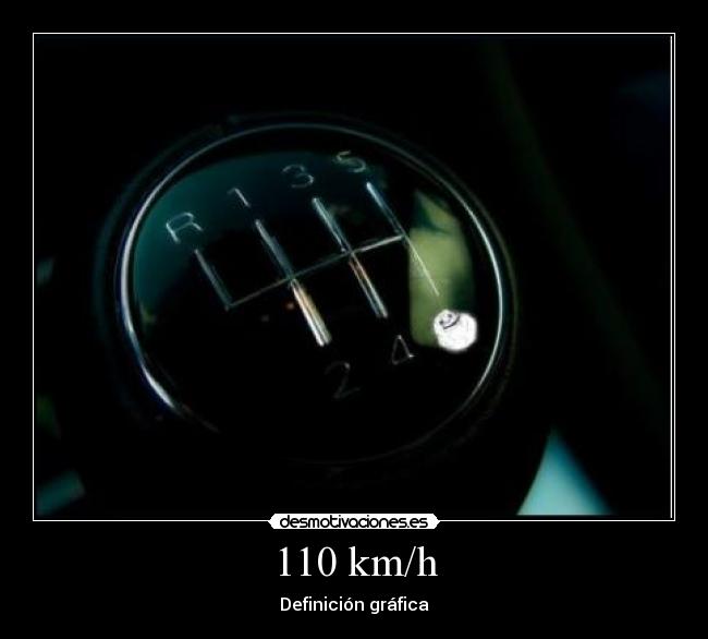 110 km/h - Definición gráfica