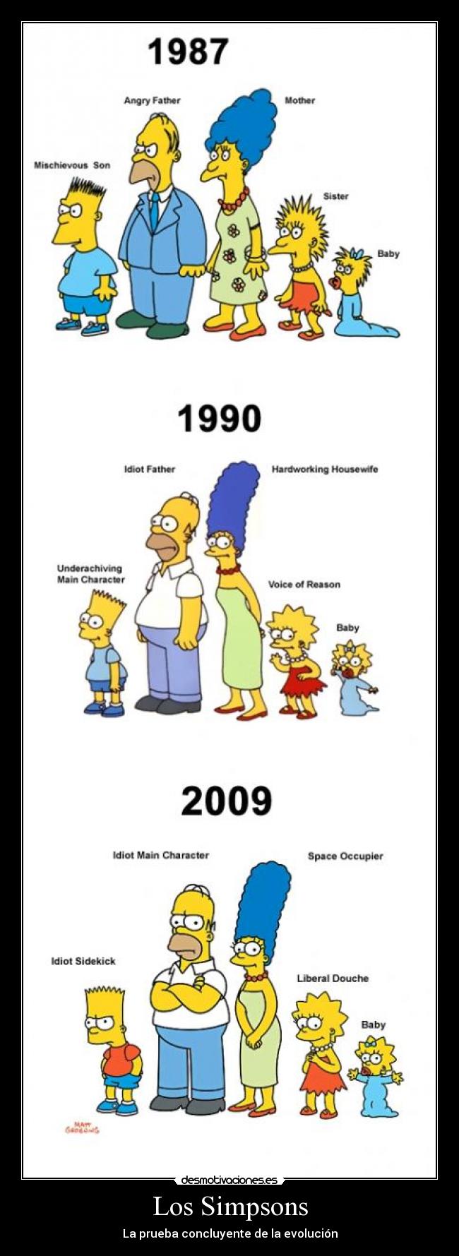 carteles simpsons los simpsons desmotivaciones