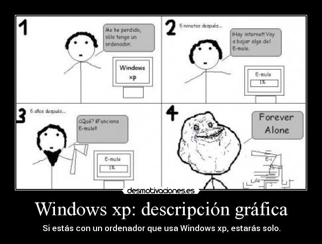 Windows xp: descripción gráfica - Si estás con un ordenador que usa Windows xp, estarás solo.