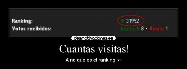 Cuantas visitas! - A no que es el ranking ¬¬