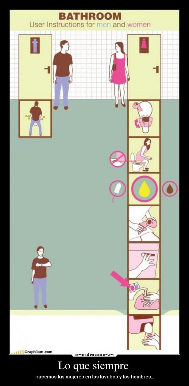 carteles lavabos desmotivaciones