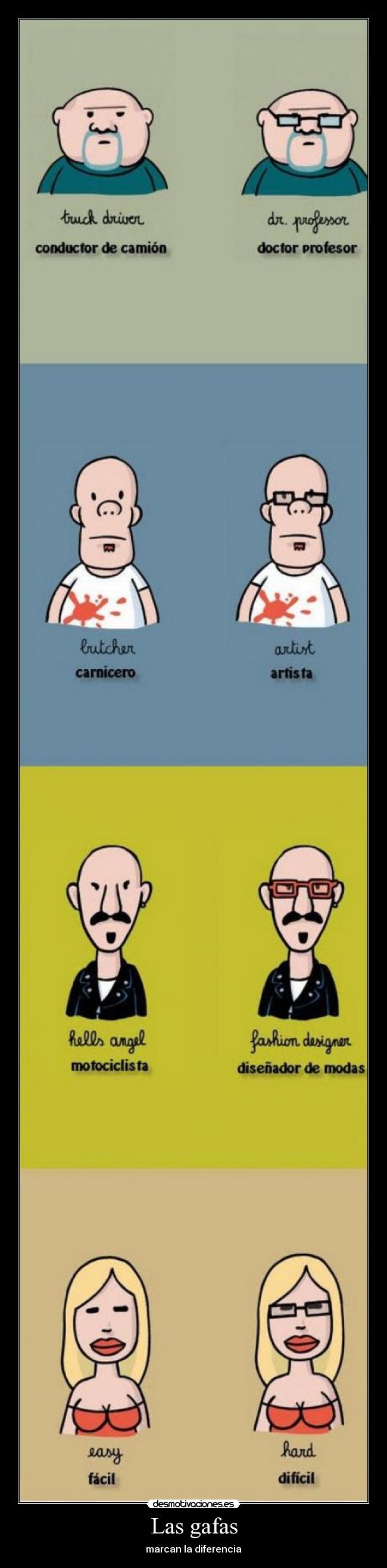 Las gafas -