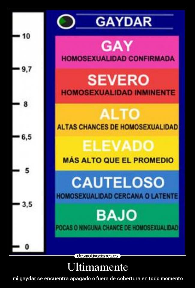 carteles fanys desmotivaciones