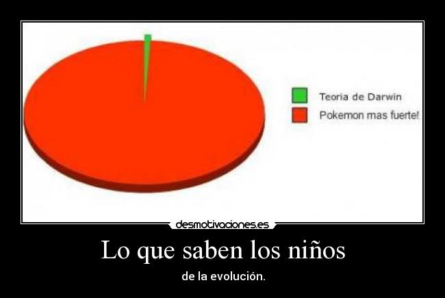 Lo que saben los niños - de la evolución.