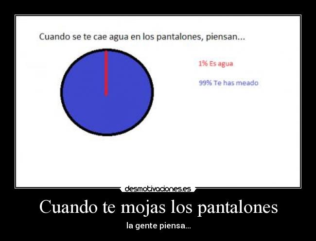 carteles grafica agua pantalones desmotivaciones