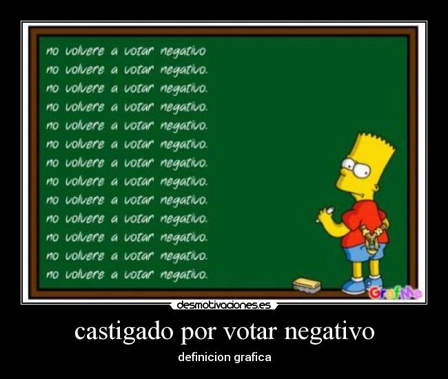castigado por votar negativo -
