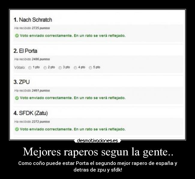 Mejores raperos segun la gente.. - Como coño puede estar Porta el segundo mejor rapero de españa y
detras de zpu y sfdk!