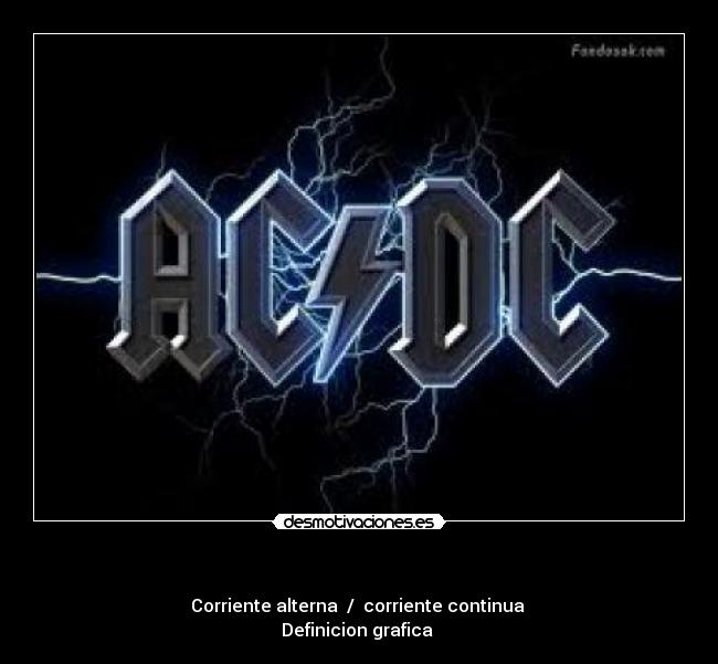 - Corriente alterna / corriente continua
Definicion grafica