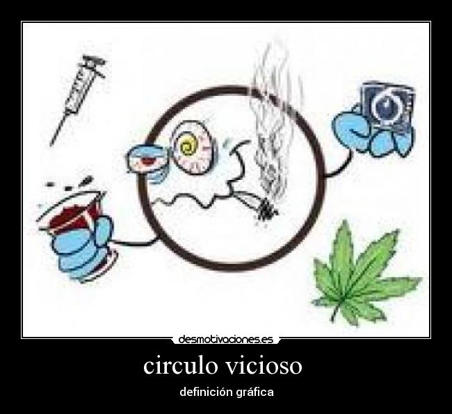 circulo vicioso -