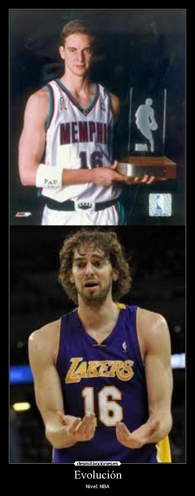 Evolución - Nivel: NBA