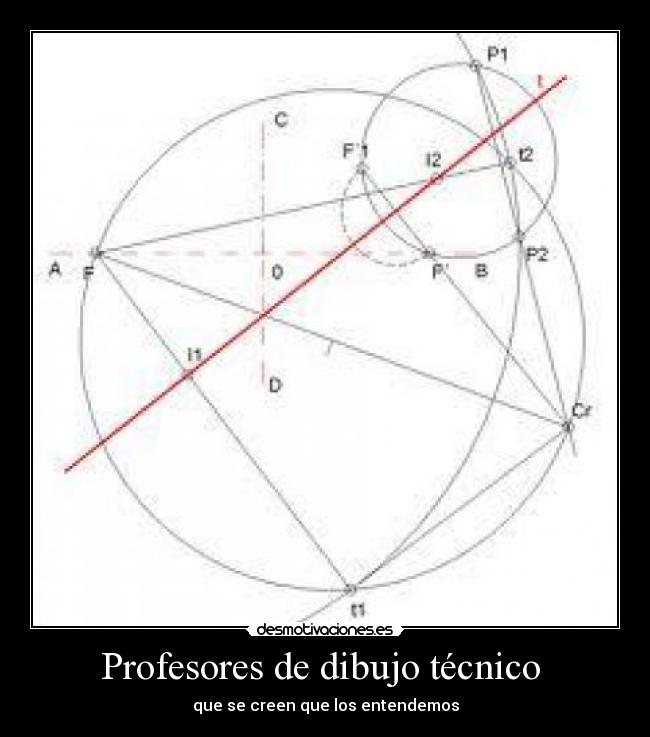 Profesores de dibujo técnico - que se creen que los entendemos