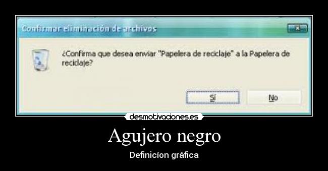 Agujero negro - Definicíon gráfica