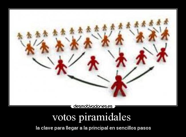 votos piramidales - la clave para llegar a la principal en sencillos pasos