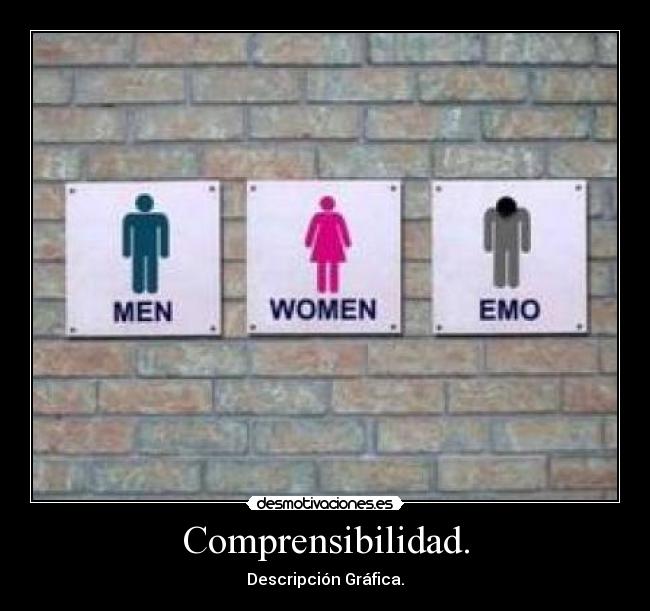 Comprensibilidad. - Descripción Gráfica.